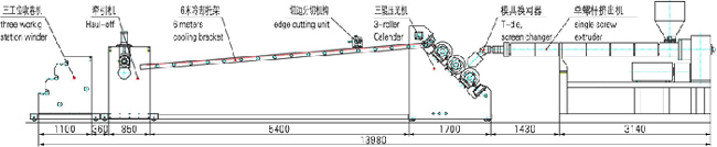 Схема экструзионной линии для производства пластмассовых пластиковых листов
